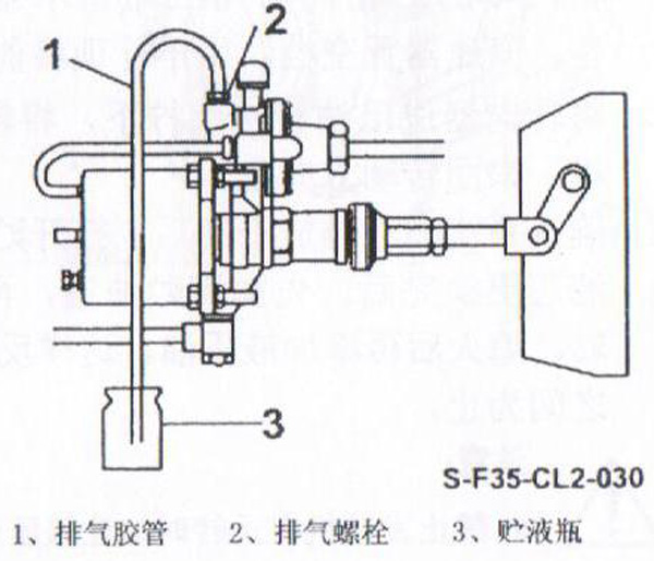 东风EQ2102底盘,平头六驱EQ2102运兵车,东风六驱底盘