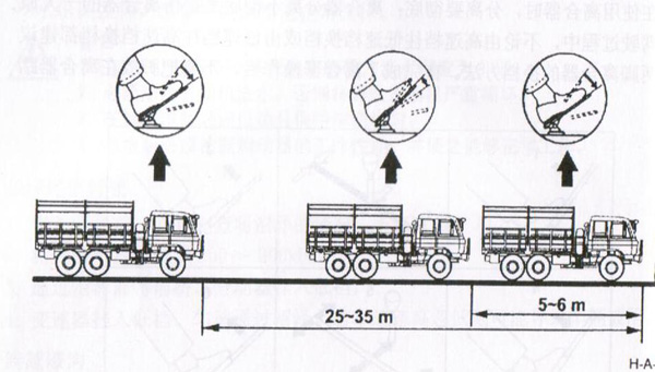 东风EQ2102底盘,平头六驱EQ2102运兵车,东风六驱底盘